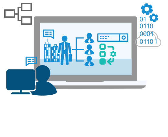 01 facility management software platform