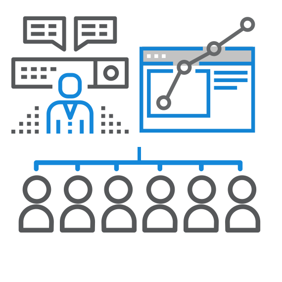 customer management software customer management software