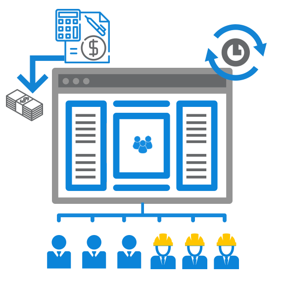 Waste Management Software Waste Management Solution