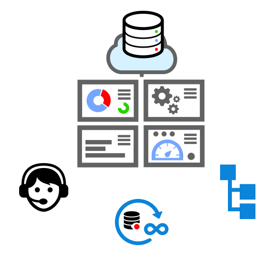 Centralised master data management software Centralised master data management software