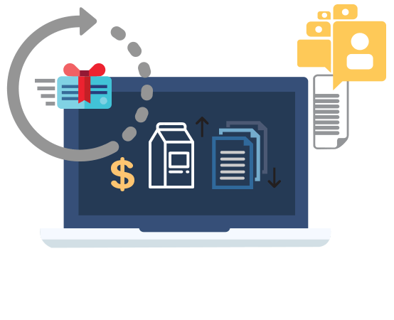 03 giftcards complaint management software