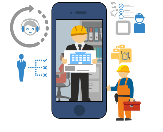 03 workforce mobility