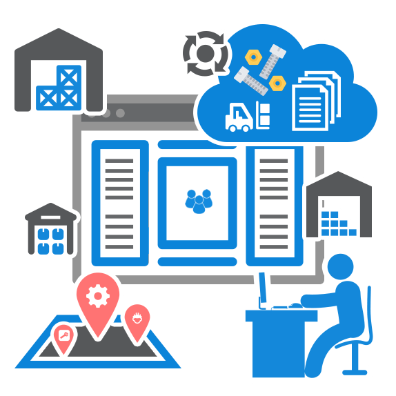 Stock inventory management Equipment Control Stock inventory management Equipment Control