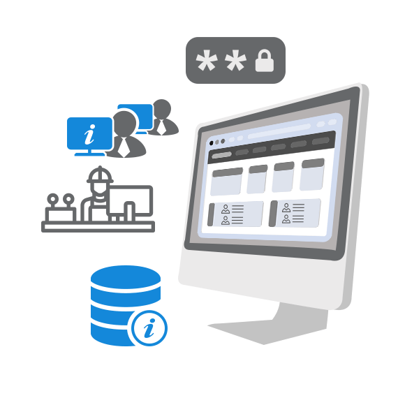 Role based access control Role based access control