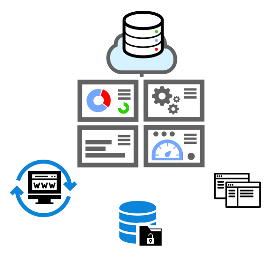 Integrated master data management software Integrated master data management software