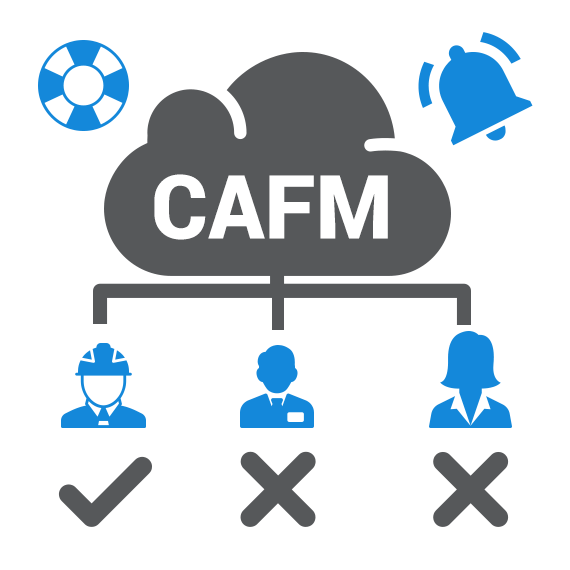 CAFM Software CAFM Software