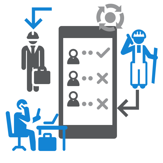 Mobile Workforce Management App Mobile Workforce Management App
