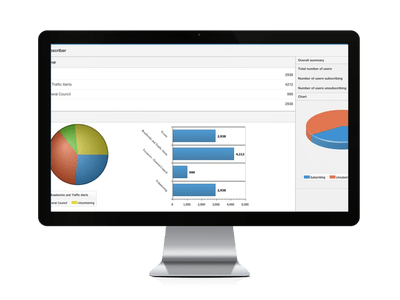Push Notifications Analytics Notification_ Analytics